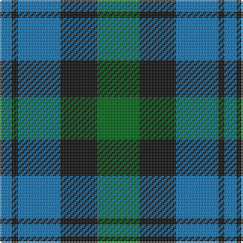 B/8 K4 B28 K24 G/28 tartan Tartan detail