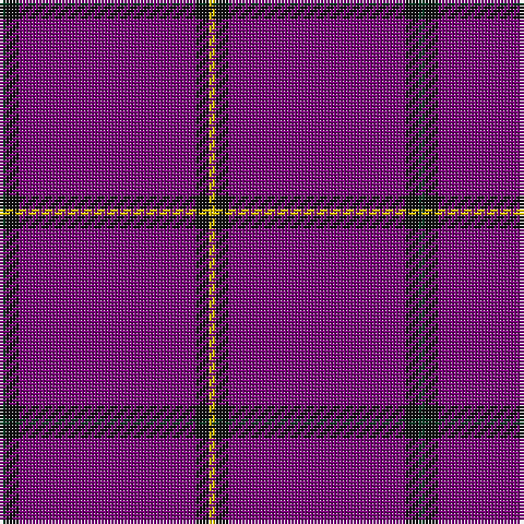 Tartan detail