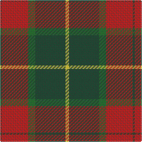 Tartan detail
