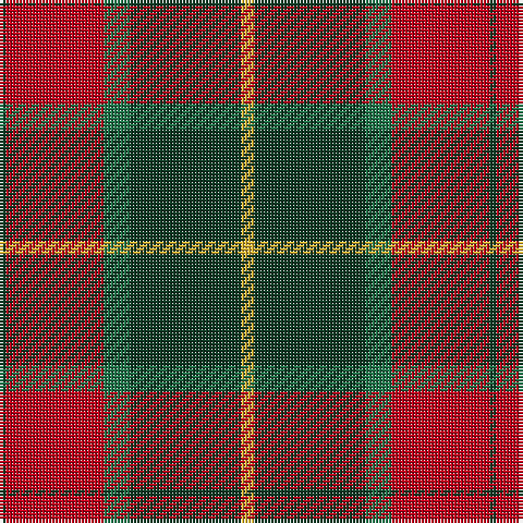 Tartan detail