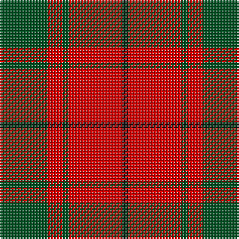 Tartan detail