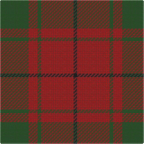 Tartan detail