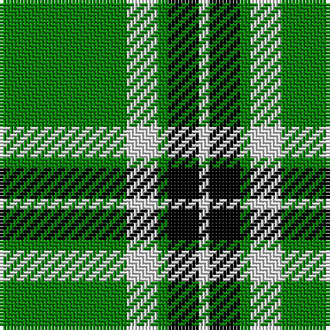 Tartan detail