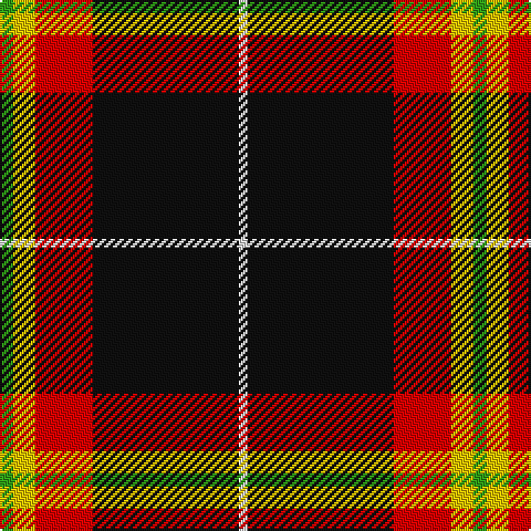Tartan detail