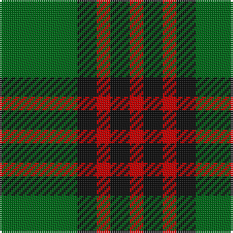 Tartan detail