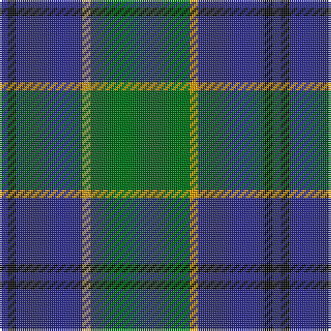 Tartan detail
