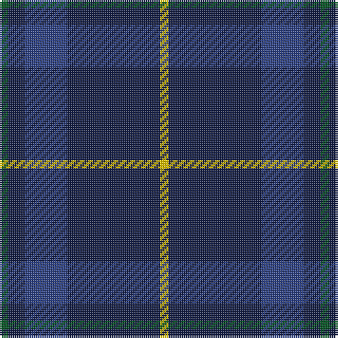 Tartan detail