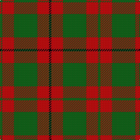 Tartan detail