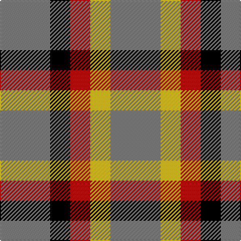 N/50 K20 R20 Y20 N/50 tartan Tartan detail