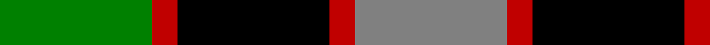Timespan, (MacKay) example sett