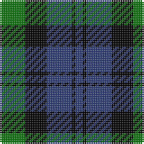 Tartan detail