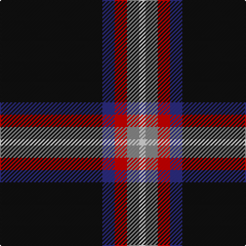 Tartan detail