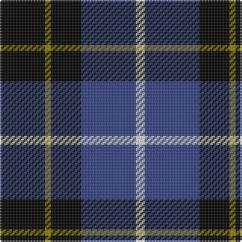 Tartan detail