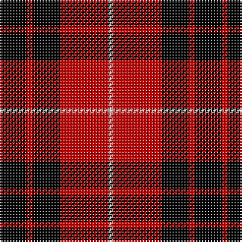 K/18 R4 K18 R32 N/3 tartan Tartan detail