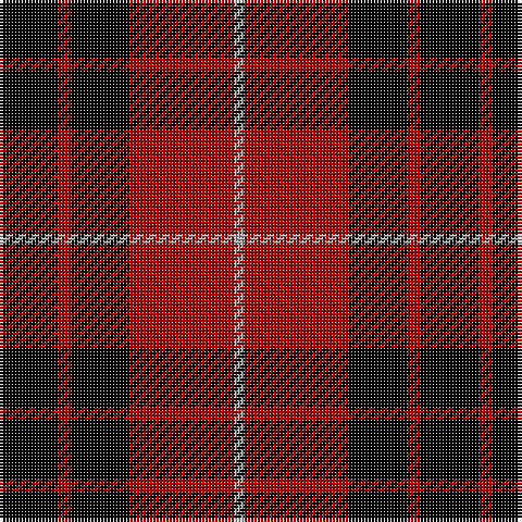 K/18 DR4 K18 DR32 N/3 tartan Tartan detail