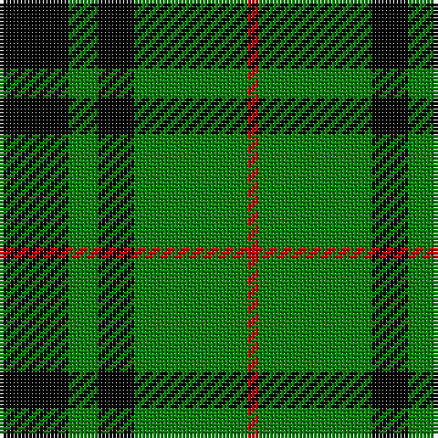 Tartan detail
