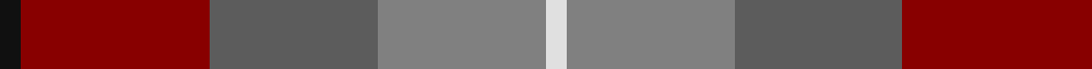 Pople (Name) example sett