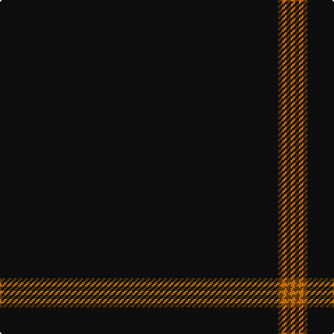 K/200 T3 O3 T3 O/3 tartan Tartan detail