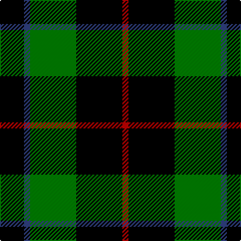 Tartan detail