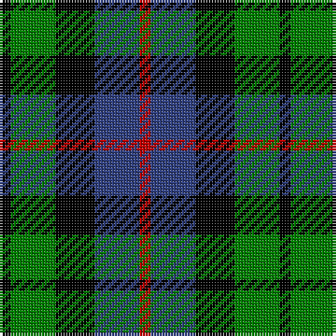 K/4 G16 K14 B16 R/4 tartan Tartan detail