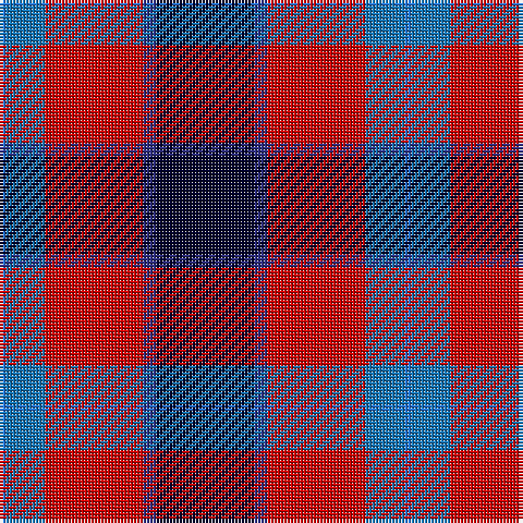 Tartan detail