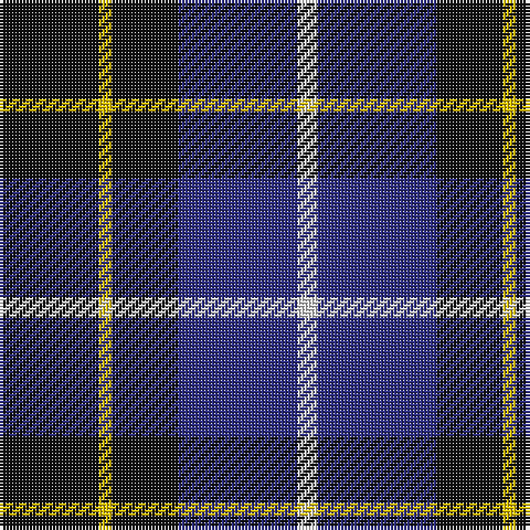 Tartan detail