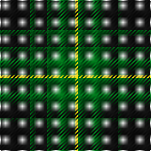 Tartan detail