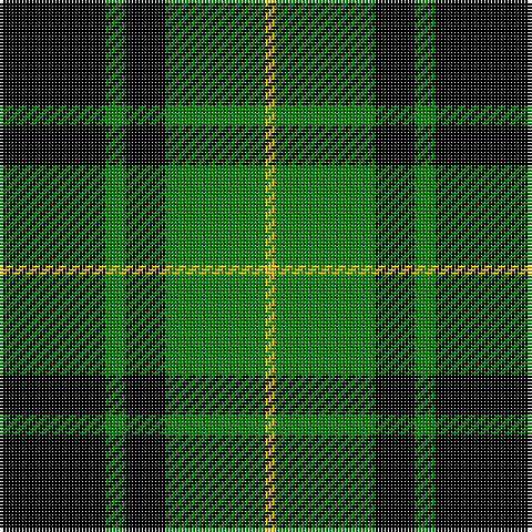 Tartan detail