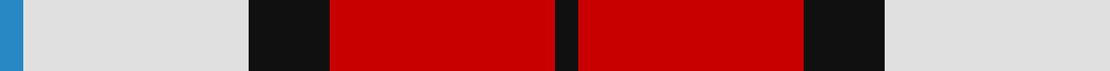 Wallace Dress, Red (Dance) example sett