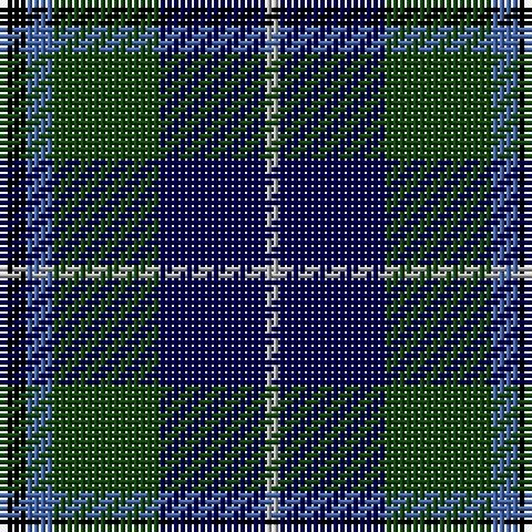 Tartan detail