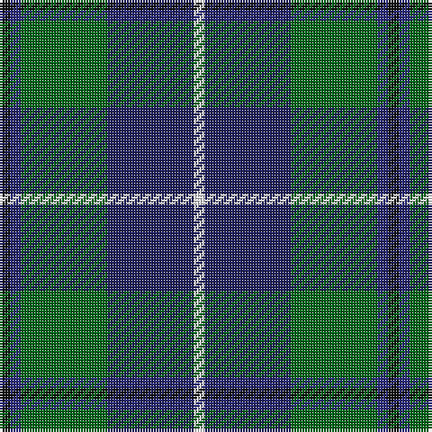 Tartan detail