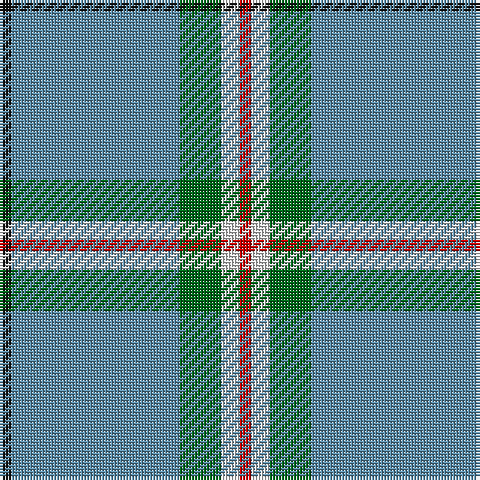 Tartan detail