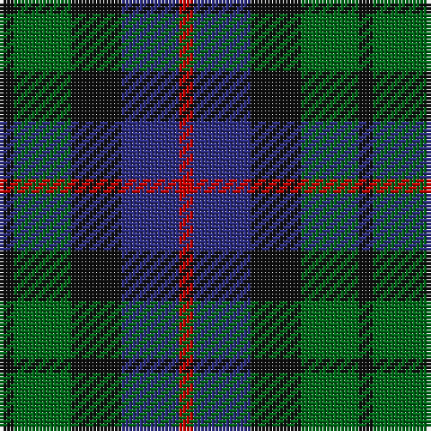 Tartan detail