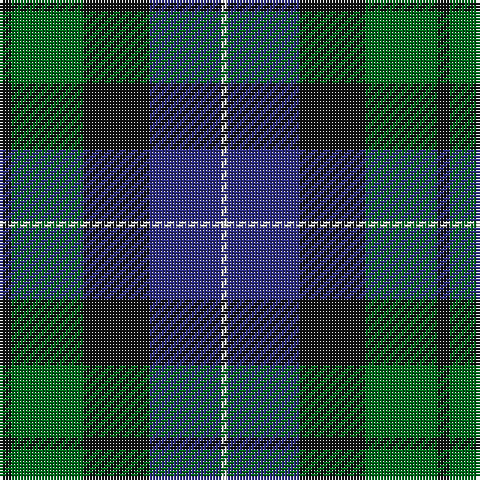K/4 G24 K22 DB24 LN/2 tartan Tartan detail