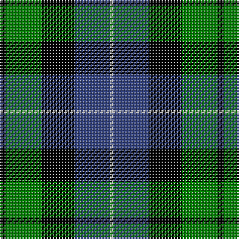 K/4 G24 K22 B24 LN/2 tartan Tartan detail