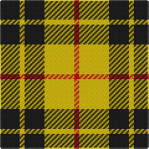 K/16 Y4 K16 Y24 R/4 tartan Tartan detail