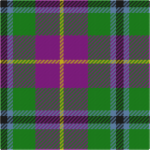 Tartan detail