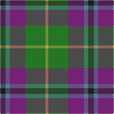 Tartan detail