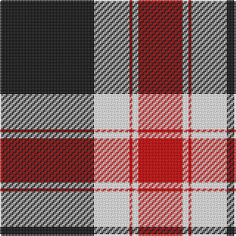 Tartan detail