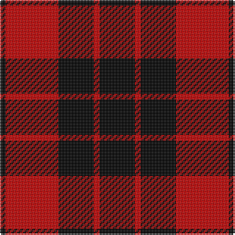 Tartan detail