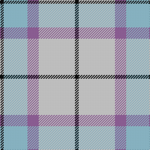 Tartan detail