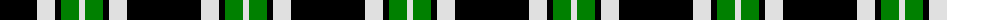 Glencoe example sett
