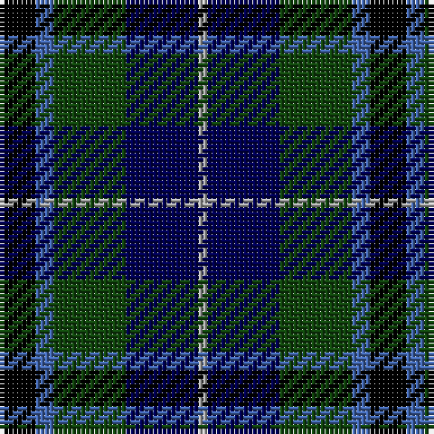 Tartan detail