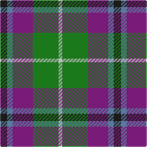 Tartan detail