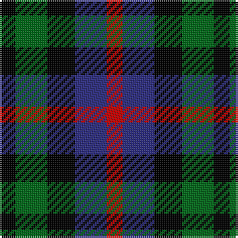 Tartan detail