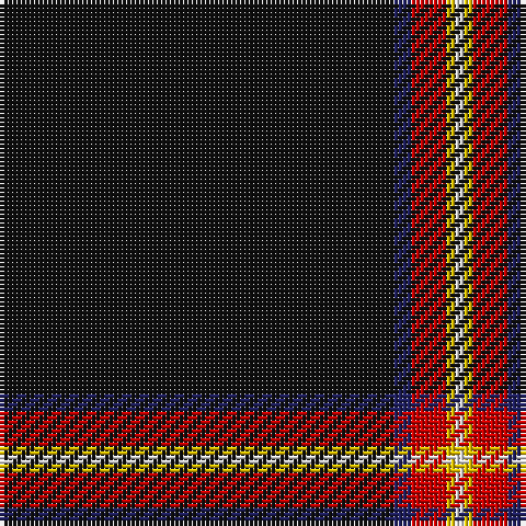 Tartan detail
