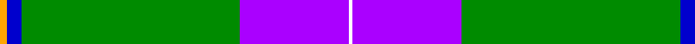 McGuinness, Tam (Personal) example sett
