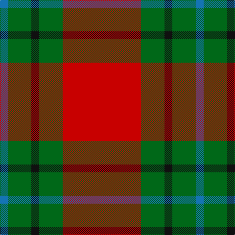 Tartan detail