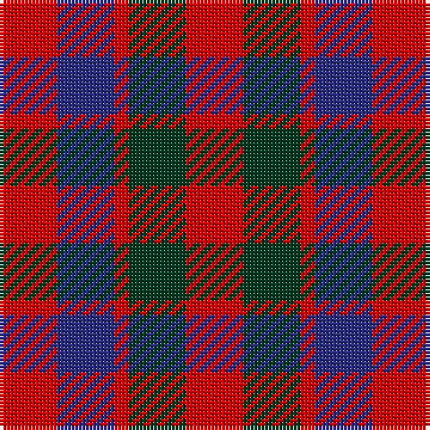 Tartan detail