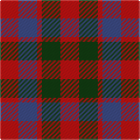 Tartan detail